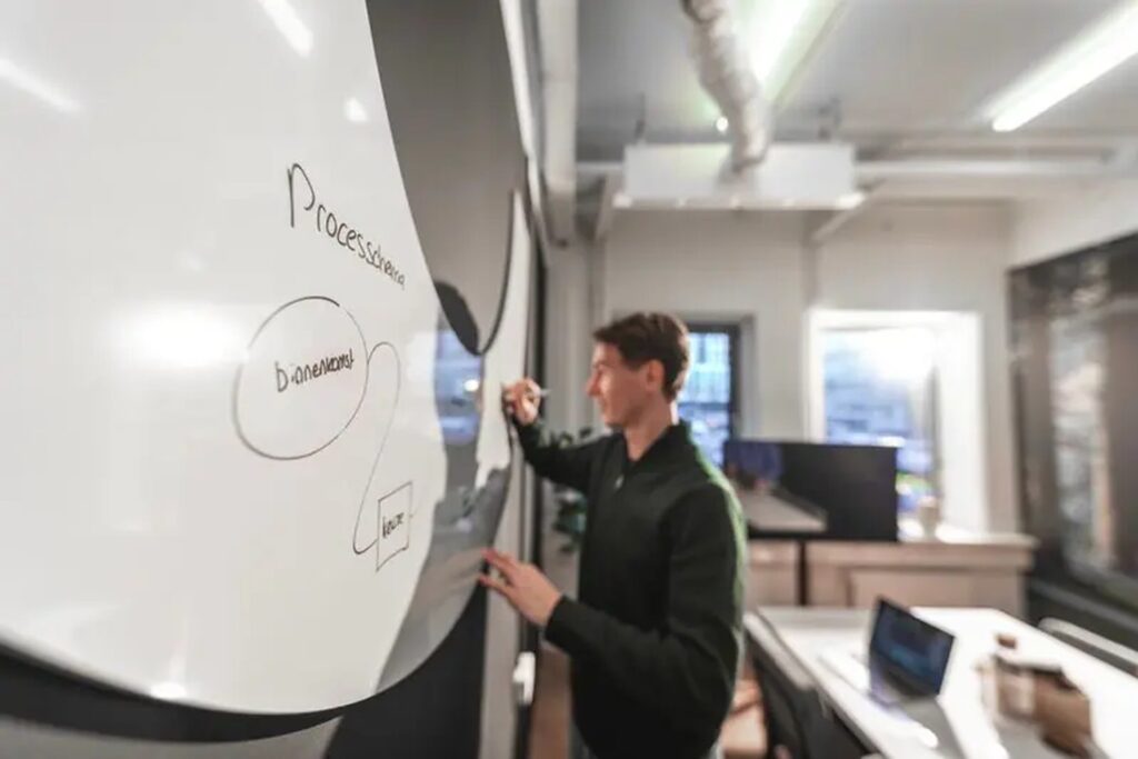 Business analist tekent een roadmap uit op het whiteboard